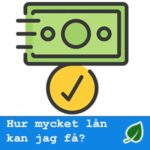 Hur mycket lån kan jag få?