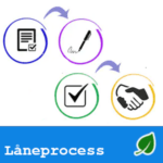 Låneprocess