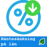 Räntesänkning lån